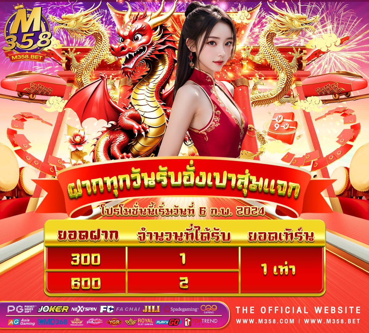 rama66 เครดิตฟรี 100